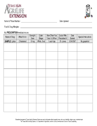 Fillable Online Personal Medication Chart Record The