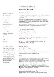 Example of a good CV