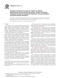 Pdf Standard Hardness Conversion Tables For Metals