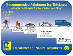 Fishing News Stay Safe On The Ice The Fisherman Magazine