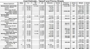 Cost Estimating Takeoff And
