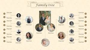 Genealogies are trees submitted to familysearch that can help you fill out your family lines within family tree. Family Background For Powerpoint Slide