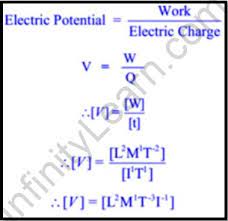 Dimensions Of Electric Potential Sri