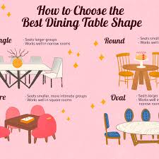 For practical reasons however, a minimum of 100cm is a good minimum guide. Dining Table Shapes Which One Is Right For You