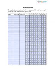 Pin On Fetal Kick Chart