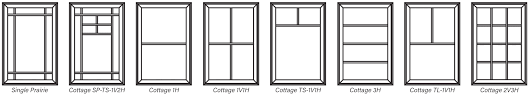 Guide To Window Grilles Lake