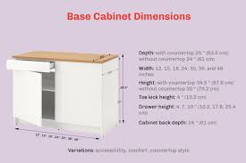 kitchen cabinet dimensions key