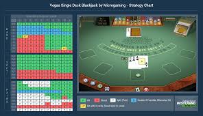 Vegas Single Deck Blackjack Basic Rules Strategy Card And