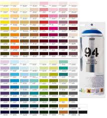 Mtn 94 Color Chart Paint Color Chart