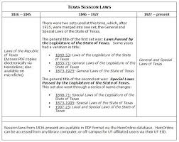 Starting With The Session Law Chapter Number Texas
