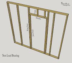 how to frame walls with doorways