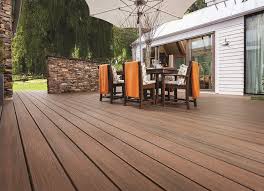 quality wpc deck flooring improves your