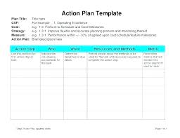 Sales Commission Template Structure Amino