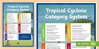Depending on its location and strength, a tropical cyclone is referred to by names such as hurricane. Tropical Cyclone Categories Display Poster Teacher Made