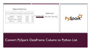 convert pyspark column to python list