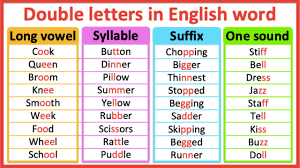 double letters in words when to use
