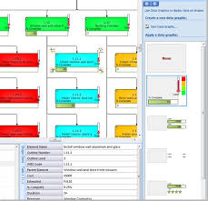 Linking Visio Wbs Modeler Diagrams To Project Bvisual