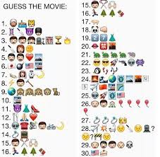 Guess the disney movie from emojis!!! Movie Emoji Answers Zona Ilmu 2