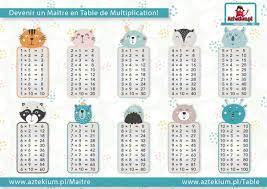 table de multiplication à imprimer ce2