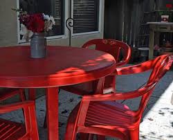 painting plastic furniture correctly