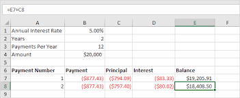 Loan Amortization Schedule In Excel In