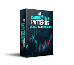 all candlestick patterns tested and