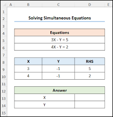 Solve Simultaneous Equations In Excel