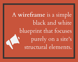wireframing is important in web design