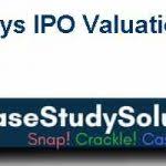 JetBlue IPO Valuation Case Study Solution Jetblue Airways IPO Valuation    Introduction Established    