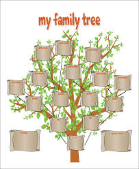 Family Tree Format Peoplewho Us