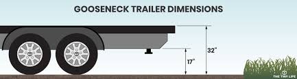 tiny house dimensions what size can a