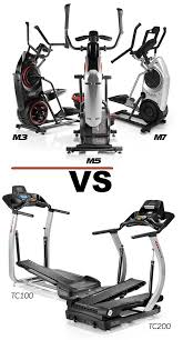 max trainer vs treadclimber 2020