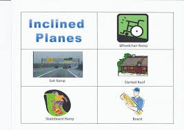 Space for kids has a free planet printable, lapbook ideas, model probe and solar system, the best websites, games and activities. Inclined Plane Examples For Kids Page 1 Line 17qq Com