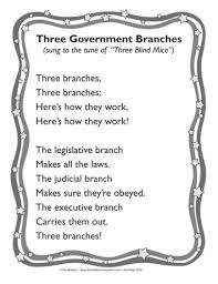 Students have three options for creating this trifold: Teacher Ideas Activities Branches Of Government
