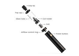 Waiting for vape pen batteries to complete their initial charge is as disappointing as realizing the. How To Use Push Button Vape Pen A Step By Step Guide For Beginners