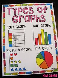 Miss Giraffe's Class: Graphing and Data Analysis in First Grade