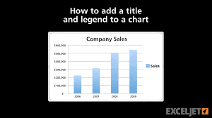 How To Add A Title And Legend To A Chart