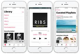 Apple Music Ranks Ninth In 2016 Nielsen Charts Of Most Used