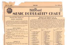 Happy 75th Birthday Billboard Charts Billboard