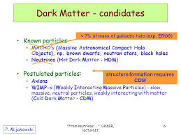 Dark chocolate, inc, a u.s. Dark Matter Evidence For Dark Matter Dark Matter Candidates How To Search For Dm Particles Recent Puzzling Observations Pamela Atic Egret Ppt Download
