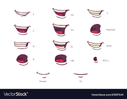 animation lip sync chart vector images 63