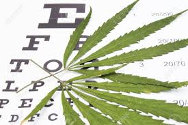 Marijuana Treatment Of Ophthalmic Diseases Such As Glaucoma