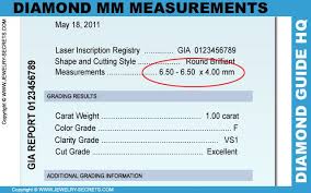 Diamond Mm Measurements Weight Conversion Diamond Color