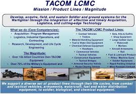 U S Army Tacom Life Cycle Management Command Defense