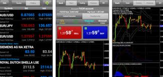 Top Forex Charting Apps Volunteer Charity Work From Home
