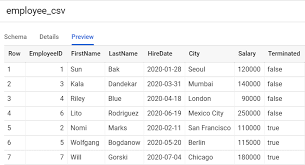 how to create a table in bigquery