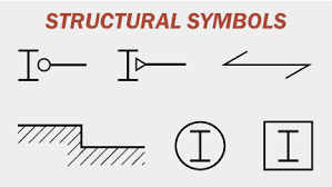 structural plan symbols archtoolbox