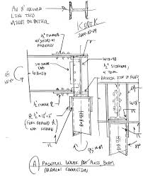 continuous beam over hss column