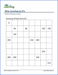 Grade 2 Skip Counting Worksheets Count By 8s K5 Learning