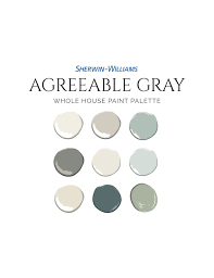 Sherwin Williams Agreeable Gray Paint